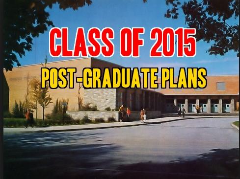 Class of 2015 Post-Graduate Plans
