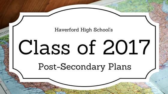 Post-Secondary Plans for the Class of 2017