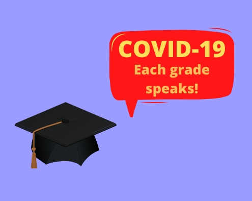 How Are Students From Each Grade Level Affected By COVID-19?