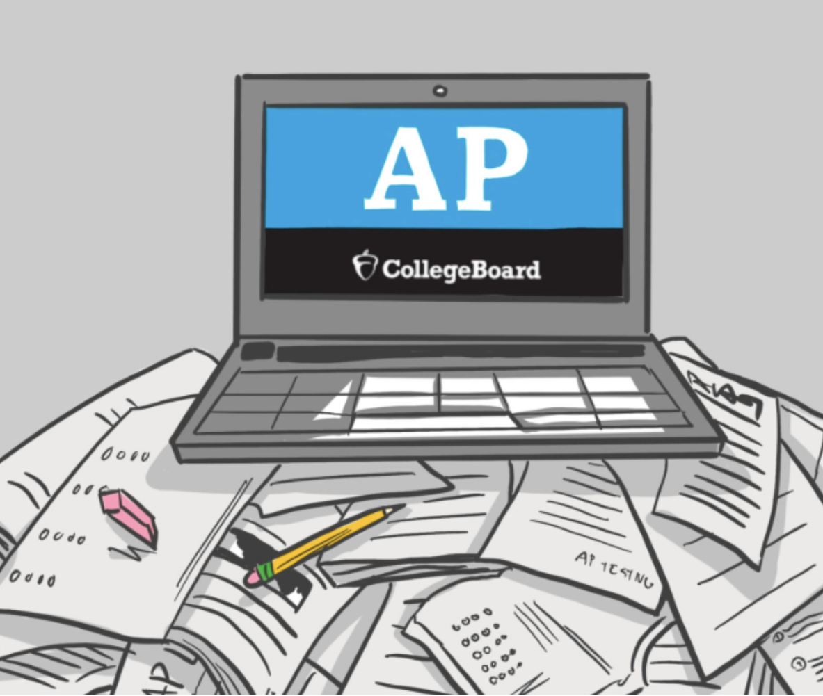 College Board is the website used for each AP class hub. Graphic from Viola Venezia. 
